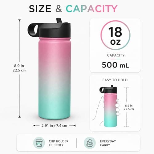 OMNRELM Personalised Water Bottle with Photo & Text, Custom Bottle — view 3
