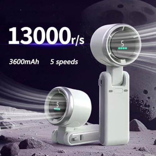 Handheld Mini Fan,Portable Desk Fan,3600mAh USB Rechargeable,Foldable Fan — view 3