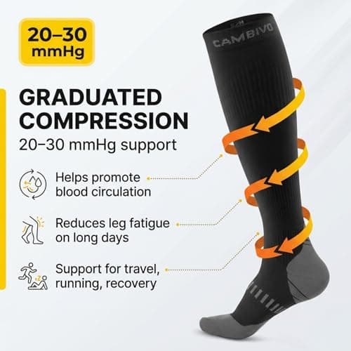 CAMBIVO 2 Pairs Compression Socks, 20-30 mmHg Flight Socks — view 2