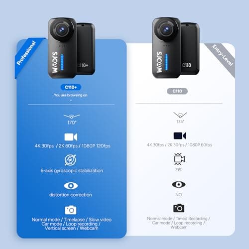 SJCAM C110 Plus Mini Body Camera, with 128GB Card, 4K 170° Fov|Bodycam with Audio & Video Recording, 6-axis Stabilisation,8x Zoom,30M Waterproof Pocket Action Cam Vlogging Camera,f/1.8 POV Cam, Black — view 2