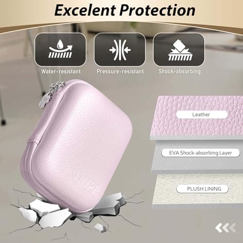 Linpr Digital Camera Case for Kodak PIXPRO FZ45/FZ55/IXNAIQY, Purple — view 5