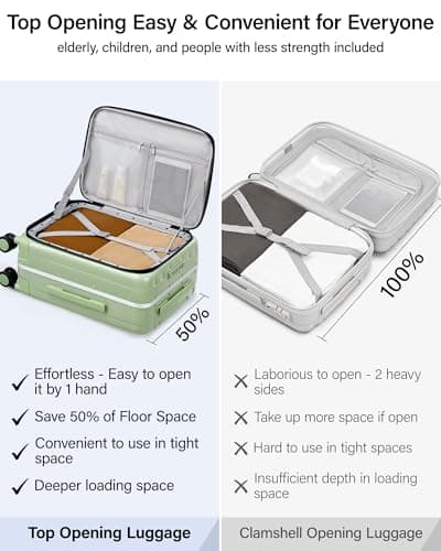 Hanke 16 20 24 26 Inch Carry On Suitcase PC Hardshell Luggage Top Open Aluminum Frame Rolling Suitcases with Wheels Travel Luggage for Womem Men, Bamboo Green, 24 Inch — view 3