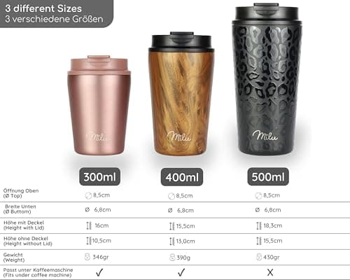 Milu Thermo Mug 300ml - 100% Leak-Proof - Stainless Steel Coffee Mug to go Insulated with Straw Keeps hot for 10h / Cold for 20h, BPA-Free (Rose Gold, 300ml) — view 5