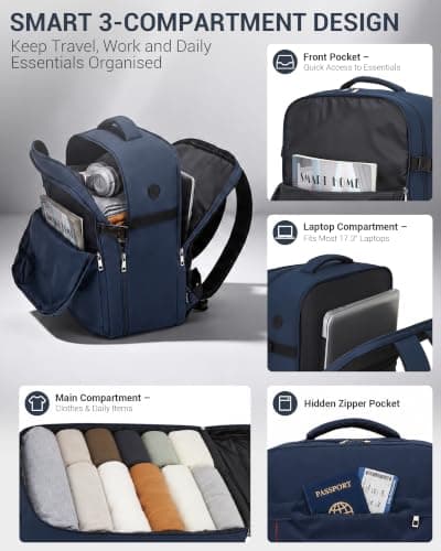 Kono EasyJet Cabin Bag 45x36x20, 32L Underseat Travel Backpack Navy — view 4