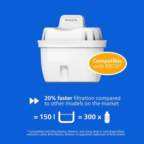 Philips Water XL Filter Jug +3 Taste+ Replacement Filter Cartridges, Fast flow, White, 3.4 litres, Electronic timer — view 6