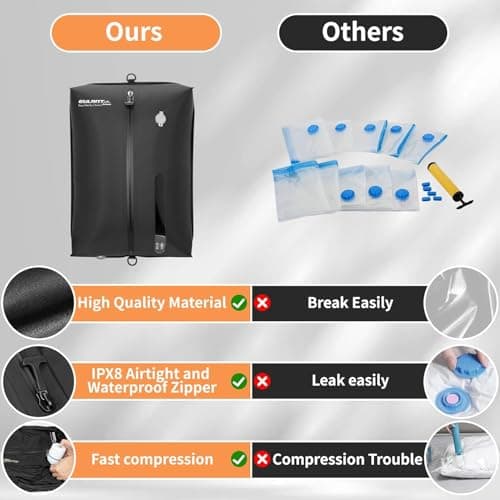 EULANT Vacuum Storage Bags for Travel, Reusable Vacuum Zipper Sealer Bag for Clothes, Compression Packing Cubes for Suitcases/Luggage/Backpack,With IPX8 Airtight Zipper & Waterproof & Space Saver — view 6