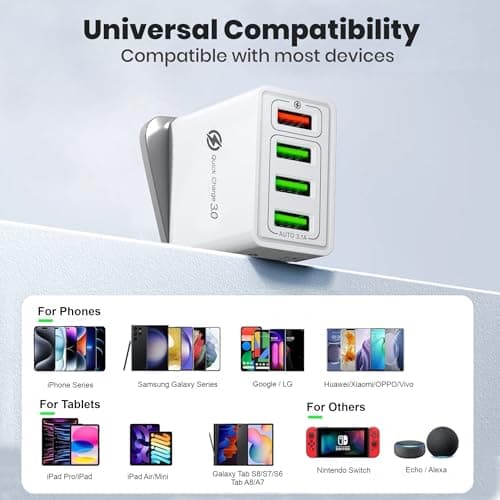 Fast Charger Plug USB Charger – Ultra Fast 4 Port Multi USB Plug Adaptor UK – 33W Quick Charge 3.0 Wall Charger Adapter – Phone Charger Plug Fast Charging for iPhone, Samsung, iPad and more — view 6