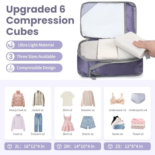 Prezon Versatile 6-Set Compression Hollow Packing Cubes, Full Open Visible Design, Space-Saving and Lightweight, Customized Cationic Material, Portable and Durable Luggage Organizer, Indigo — view 6