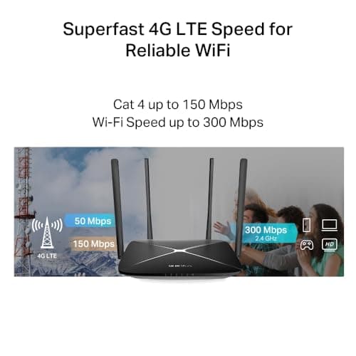 MERCUSYS MB115-4G 4G Router with SIM Slot, N300 Portable WiFi Travel Router — view 5