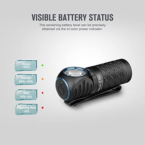 OLIGHT Perun 2 Mini Head Torch Rechargeable, 1100 Lumens, Black — view 6