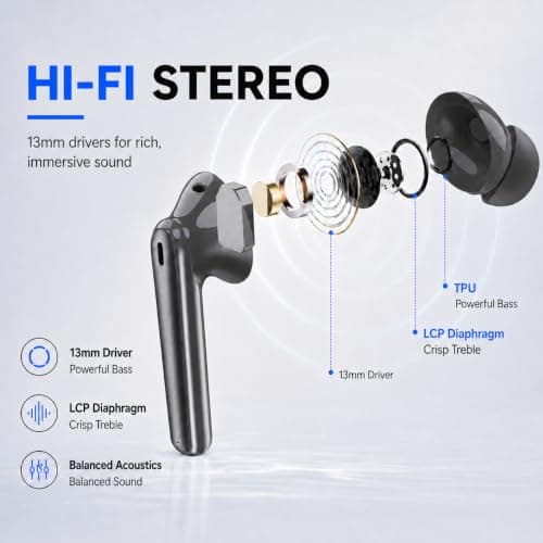 Wireless Earbuds, Bluetooth 5.4 In-Ear Headphones with 13mm Drivers, Hi-Fi Stereo Deep Bass, ENC Noise Cancelling Mic, 40H Playtime, IPX7 Waterproof, USB-C Earphones for iOS Android (Piano Black) — view 2