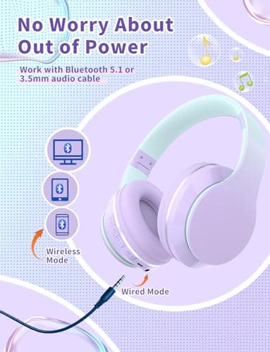 Kids Headphones, Wireless Kids Headphones Over Ear with Microphones, Stereo Sound, 10H Playtime, Foldable&Adjustable Children Headphones, Bluetooth 5.1 Headset for Adults, School, Travel (Purple) — view 2
