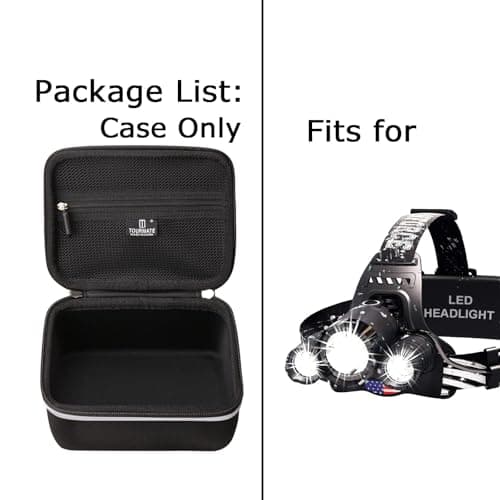Tourmate Hard Storage Case for DanForce Headlamp - Travel Case for USB Rechargeable LED Head Lamp (Black) — view 6