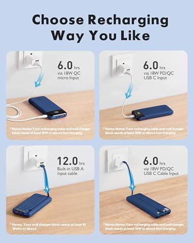 Charmast 22.5W Fast Charging Power Bank, 4 Cables Portable Charger 20000mAh — view 4