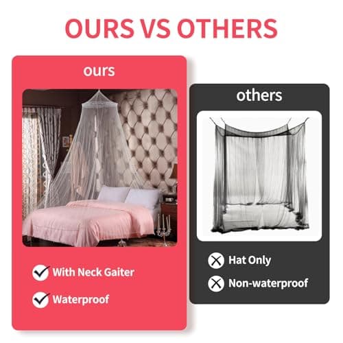 HJJMN Mosquito Net For Bed, White Bed Canopy - Dome Single Door, Double — view 5