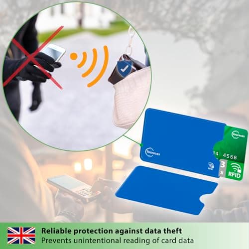 fouraces RFID Blocking Sleeves, 3 Pieces - Credit Card Protector - Card Blocker for Bank Card, Anti Fraud NFC Card Holder — view 2