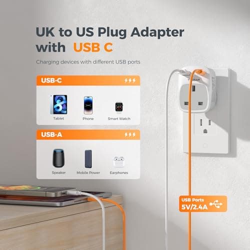 TESSAN UK to US Plug Adapter, UK to US Travel Adaptor with USB C, Type B — view 6