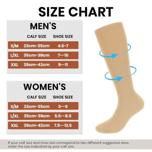 JASGOOD 2 Pairs Compression Socks for Women & Men,15-20 mmHg Knee High Travel Flight Socks for Cycling,Pregnancy,Long Standing,Work,Varicose Veins, Apricot, S/M — view 6