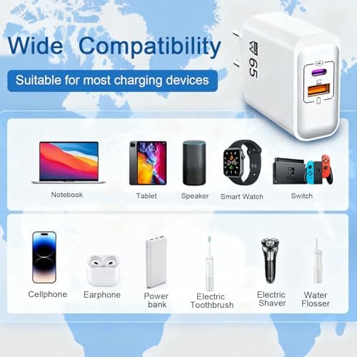 EU plug travel adapter charger, 65W European wall adapter with USB C fast charging port and USB A port, European universal fast charger compatible with iPhone/Samsung/power banks — view 3