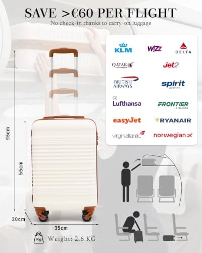 COOLIFE Cabin Suitcase 55x35x20cm Ryanair Cabin Bag ABS+PC Hard Shell TSA — view 2