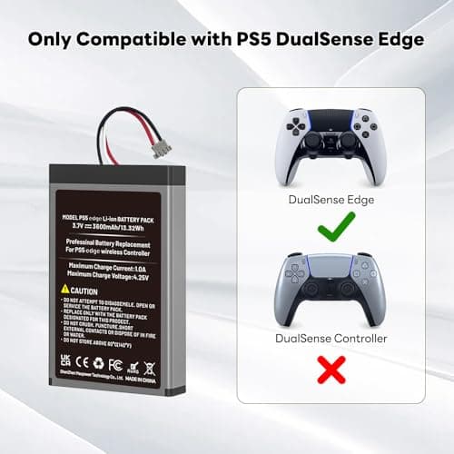 2026 Upgrade Battery for PS5 Dualsense Edge, High Capacity 3600mah Rechargeable Battery Pack for PlayStation 5 Dualsense Edge Controller with Tool Kit (2-Pack) — view 2