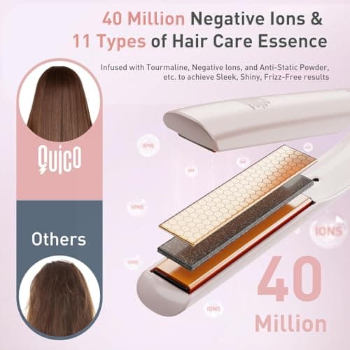 Quico Hair Straightener, 100-240V Dual Voltage Hair Straightener and Curler — view 6