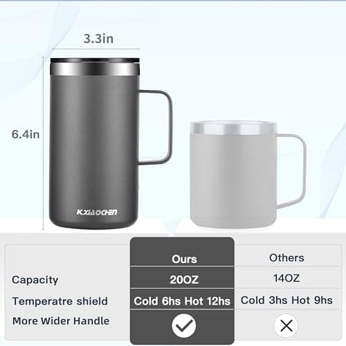 KXIAOCHEN 20oz Insulated Coffee Mug with Lid, Stainless Steel Coffee Mug, Double Wall Vacuum Coffee Mug with Handle, Premium Thermal Travel Coffee Mug (Silver Grey) — view 2