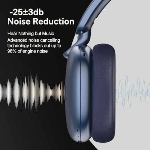 RORSOU C6 Active Noise Cancelling Headphones, Wireless Over Ear Bluetooth Headphones, 60H Playtime, Lightweight Folding Deep Bass Comfort Fit Ear Cups Headset with Mic for iPad/Travel/PC/Home Blue — view 5