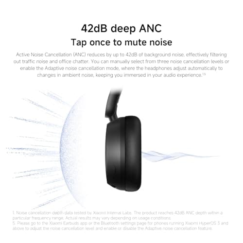 XIAOMI Redmi Headphones Neo, Wireless Over-Ear, Noise Cancelling, White — view 4