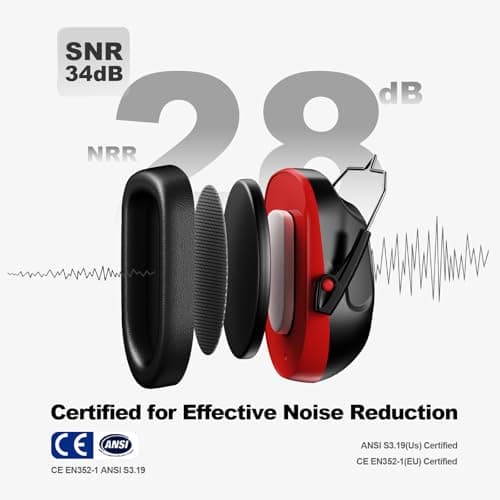 Floriogra Ear Defenders Adults, SNR 34dB Noise Cancelling -Black Red — view 3