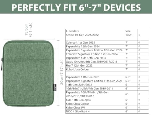 TiMOVO 6-7 Inch Sleeve Case for eReader, Bodhi Green — view 2
