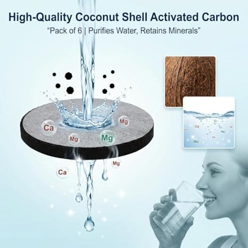 6 Pcs Water Bottle Filter Discs for Brita, Micro Discs Replacement — view 2