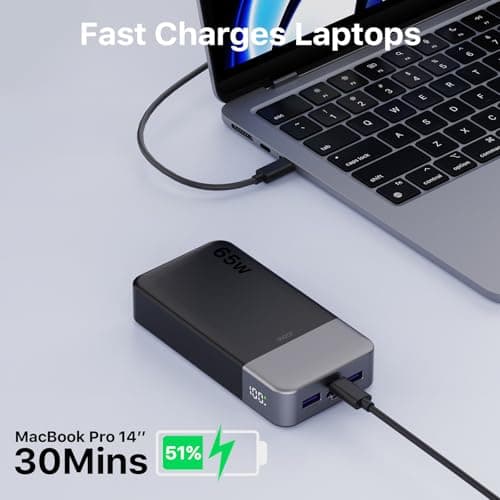 JUOVI 65W Power Bank Fast Charging 20000mAh — view 5