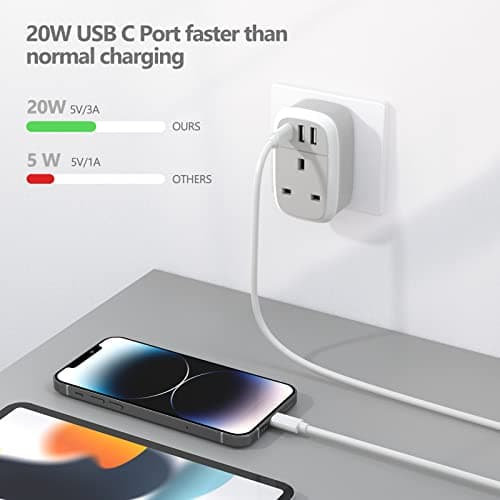 UK to US Plug Adaptor, USA Travel Adapter 32W USB C Fast Charger for American, Canada, 4 in 1 Cyzbim USBC Adapter for Phone Pad Android Samsung, Type C Plug for Thailand Mexico Colombia (Type B) — view 2