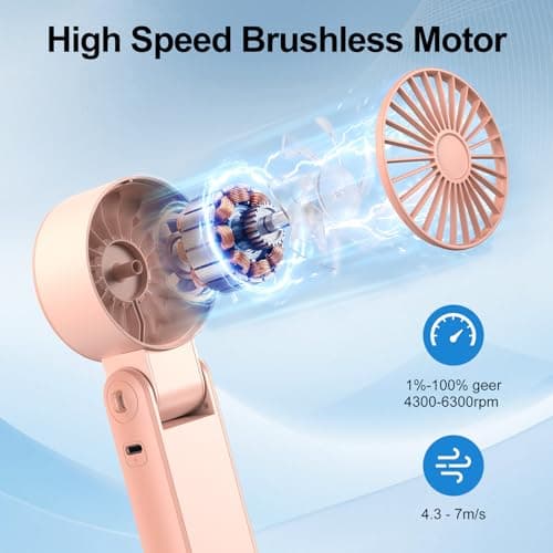 LIPETY Portable Turbo HandHeld Fan - Mini Hand Held Fan 4000mah Battery Operated USB Rechargeable Personal Foldable Powerful Fans for Travel Camping Outdoor Office School Home — view 2