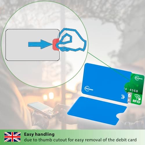 fouraces RFID Blocking Sleeves, 6 Pieces - Credit Card Protector - Card Blocker for Bank Card, Anti Fraud NFC Card Holder — view 5