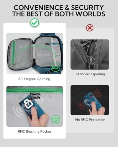 Waterfly 3L Large Bum Bag: RFID Blocking Anti-Theft Fanny Pack for Travel — view 4