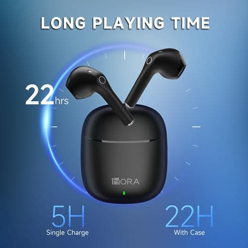 Wireless Earbuds, 1 Hour Bluetooth 5.3 Sports Earbuds with Deep Bass, Premium Sound with Charging Case, Compatible with Smartphones, Tablets and Laptops, 6 Packs — view 2