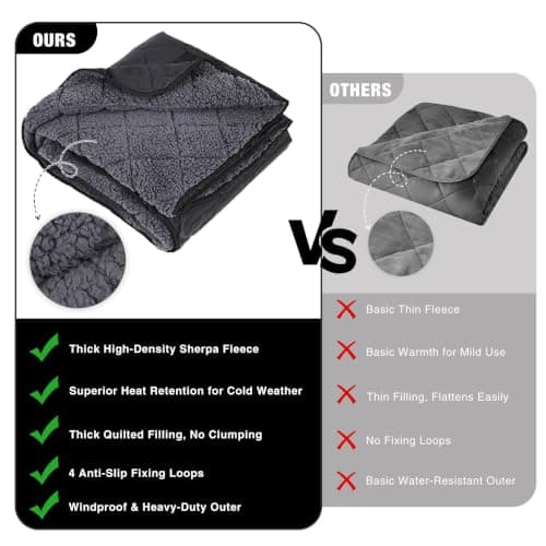 REDCAMP Waterproof Camping Blanket with Sherpa Lining, 200x150cm,Black — view 2