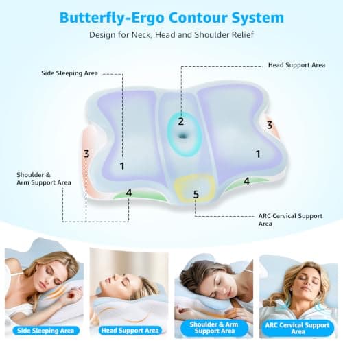 BRO Cervical Memory Foam Pillow with 2 Pillowcases for Neck&Shoulder Pain — view 2