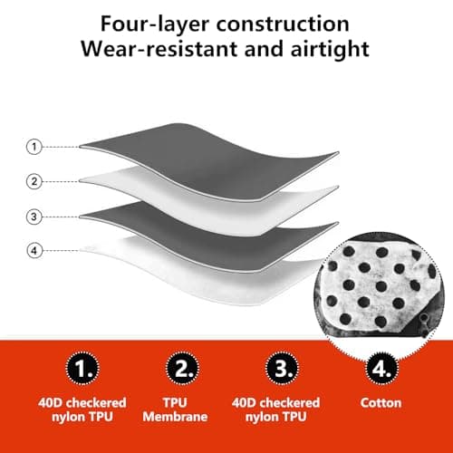 Inflatable Seat Cushion, Portable Inflatable Cushion for Long Sitting — view 3