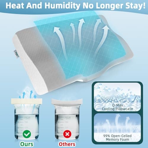 Ecosafeter 2026 Upgrade Memory Foam Pillow- Cervical Orthopedic Deep Sleep Neck Pillow-Superior Comfort for Neck Shoulder Pain Sleeping — view 3