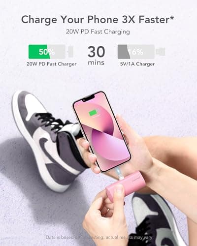 Charmast 20W Power Bank for iPhone 14/13, Mini Size with Built-in Connector — view 3