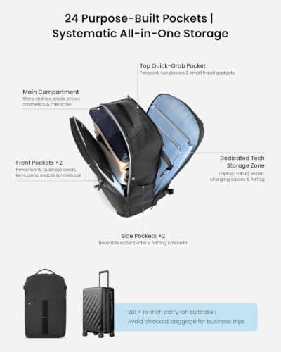 KURANEST Portal 28L Travel Backpack TSA Carry On Laptop One-Bag Men Women — view 4