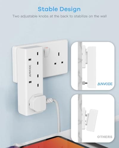 3 Way Plug Adapter, ANVODE Vertical Plug Extension, Wall Socket Power Extender Adaptor for Home, Office, Kitchen, White — view 4