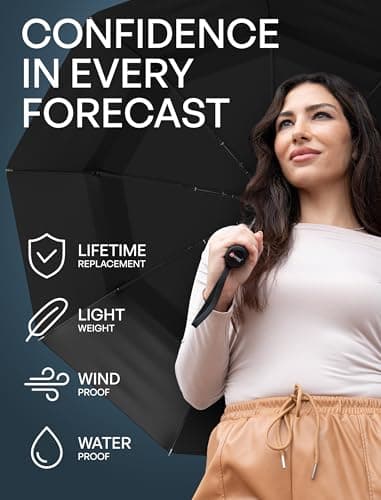 Repel Windproof Travel Umbrella - Compact & Withstands Winds up to 100MPH, Strongest Premium Auto Folding Umbrella for Rain and Sun - Durable, Light & Portable for Women & Men, Fits Backpack & Cars — view 3