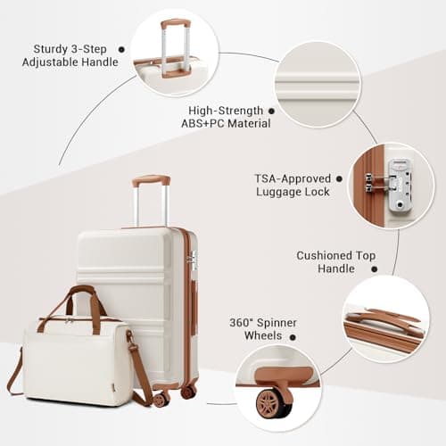 Kono 2 PCS Luggage Set 55x40x20cm Suitcase & 40x30x20cm Ryanair Cabin Bag — view 5