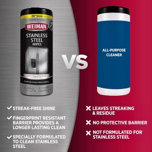 Weiman Stainless Steel Wipes, 2 Pack — view 4