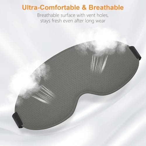Gritin 2026 Gen 2 Sleep Mask-100% Blackout Eye Sleeping Mask for Women&Men — view 6