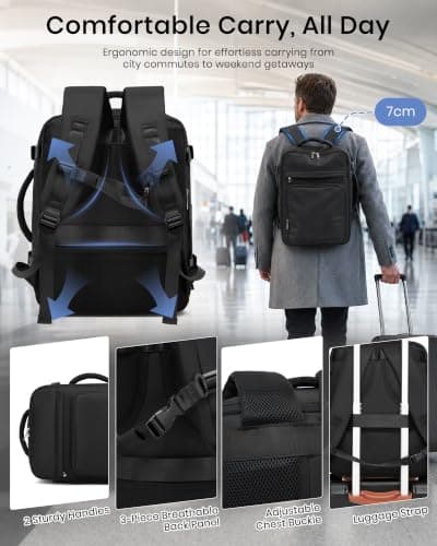 Kono Ryanair Cabin Bag 40x30x20, Underseat Travel Backpack, Black Classic — view 6